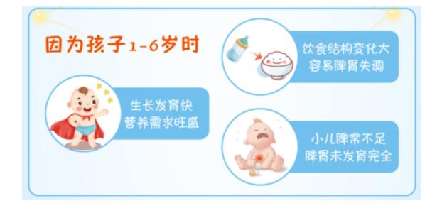 丁桂薏芽健脾凝胶作用，效果怎么样？