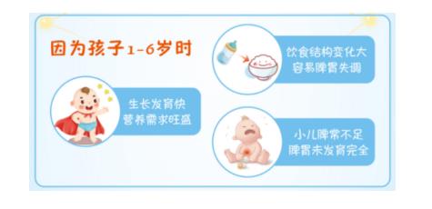 薏芽健脾凝胶治什么？好用吗？