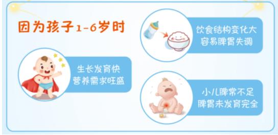 2岁宝宝脾虚怎么调理，薏芽健脾凝胶效果好不？