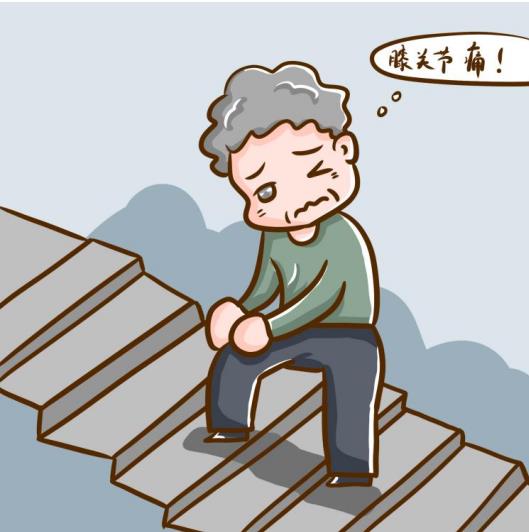 类风湿关节炎全身关节疼痛屈伸不利怎么办呢？